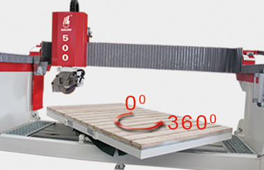 HUALONG HSNC-500 İtalya Pegasus Sistemi 3 Eksenli CNC Köprü Taş Tezgah üstü Mutfak Masası İşleme Granit Mermer Kuvars için Kesme Makinesi Testere